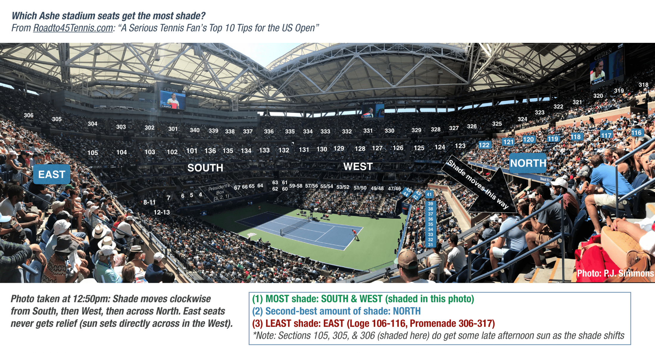 Grandstand Seating Chart Us Open