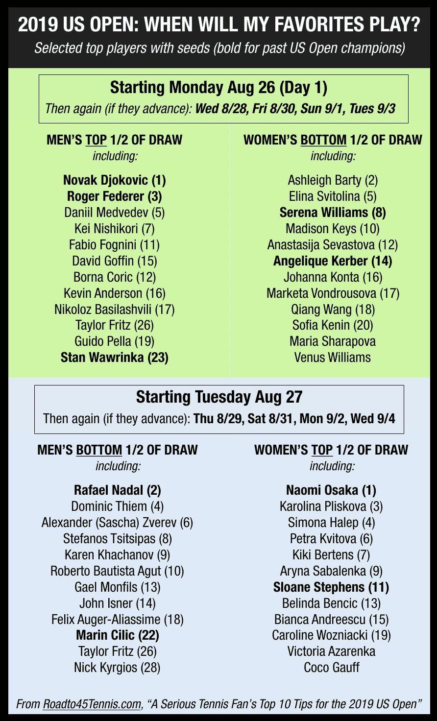 Us Open Tennis 2018 Seating Chart